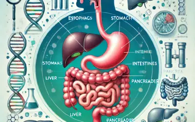 Exploring Gastroenterology: Understanding Digestive Health